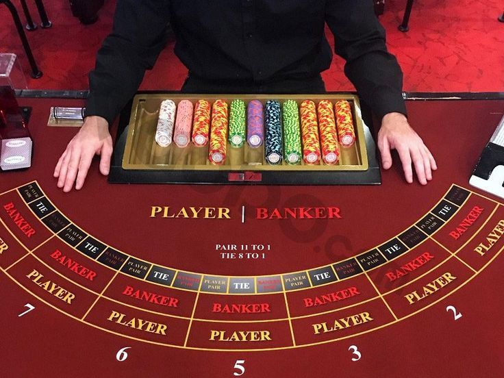 Mostbet Casino Welcome Bonus